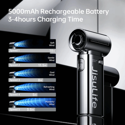 JisuLife Handheld Fan Life 9 - Chrome Edition
